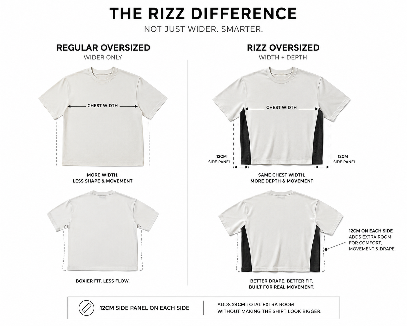 Rizz Argentina Tee | Last Dance 26
